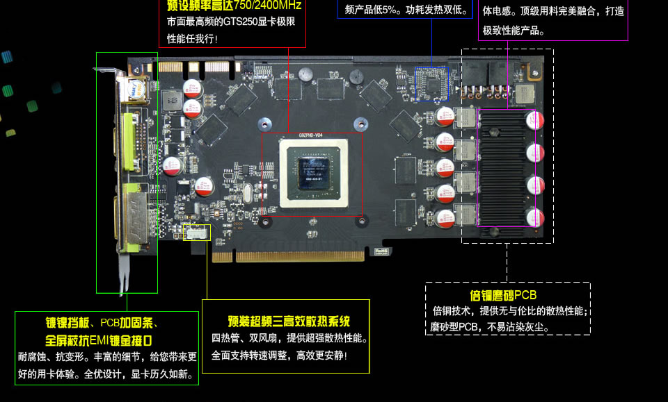 铭鑫视界风GTS250U-1GBD3TC 中国玩家版裸卡