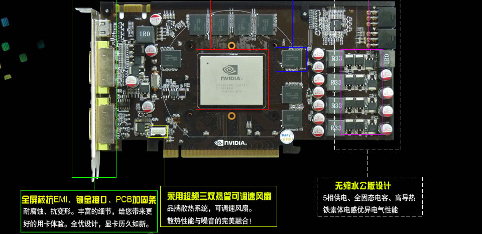 铭鑫视界风GTX460SE -1GBD5 炫彩版裸卡