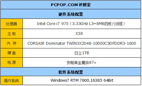 ͼܽHD5770U-1GBD5 йҰ(ڰ)