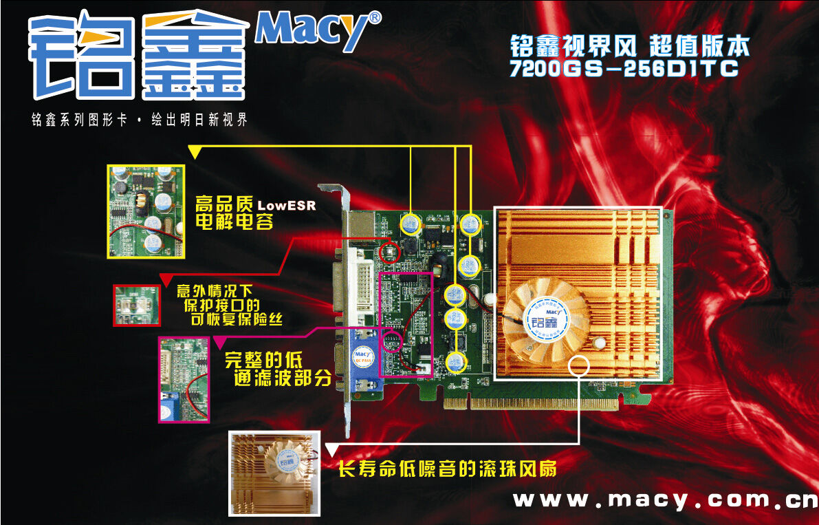 铭鑫视界风系列 7200GS-256D1TC 超值版