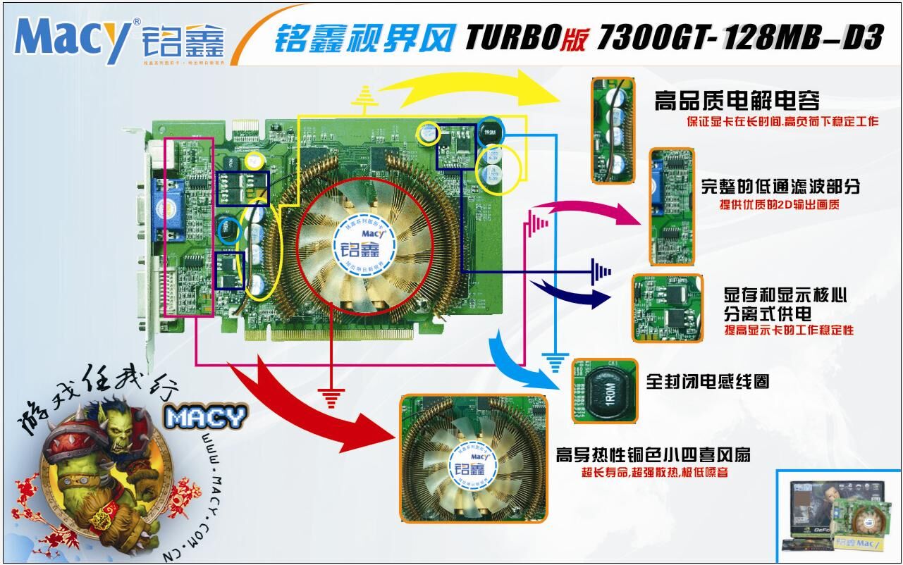 铭鑫视界风系列 7300GT-128D3 辉煌版
