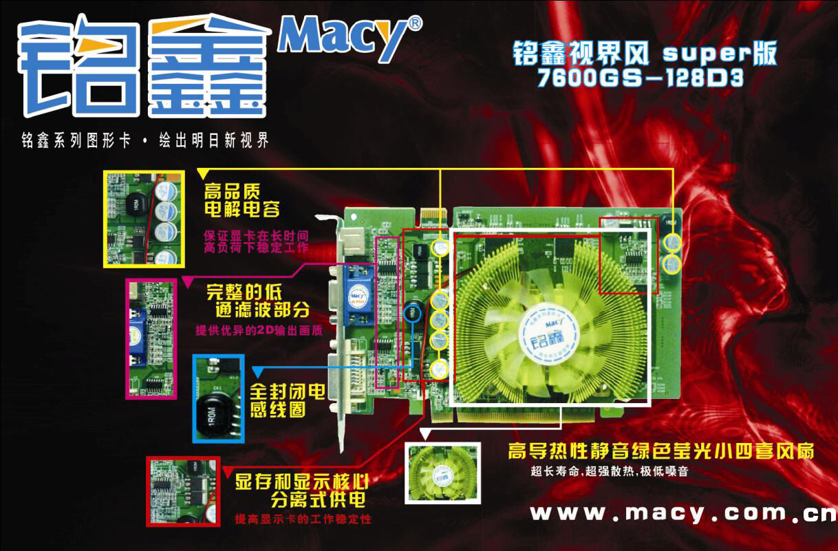 铭鑫视界风系列 7600GS-128D3 辉煌版