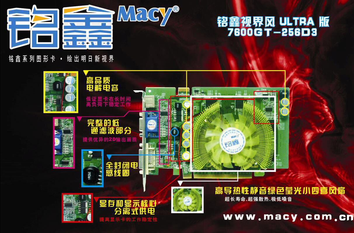 铭鑫视界风系列 7600GT-256D3 辉煌版