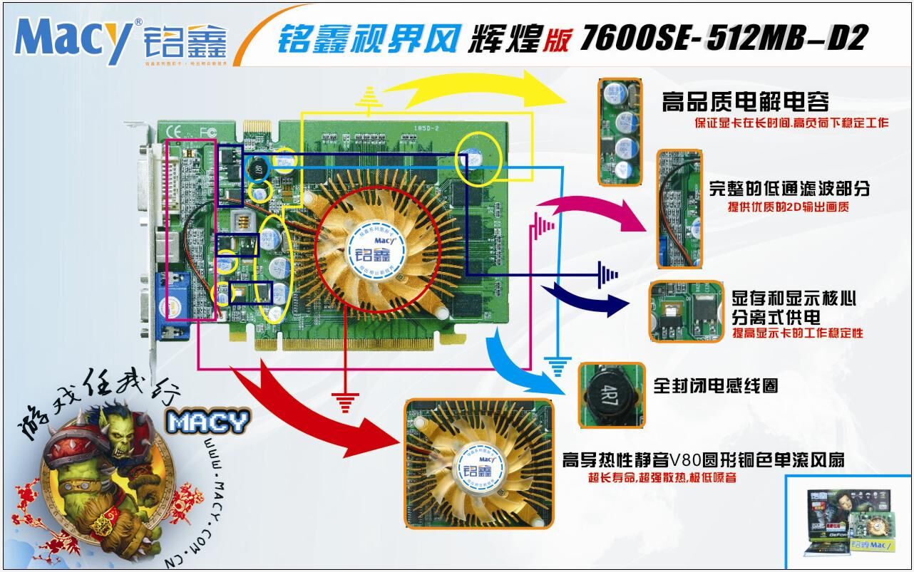 铭鑫视界风系列 7600SE-512D2 辉煌版
