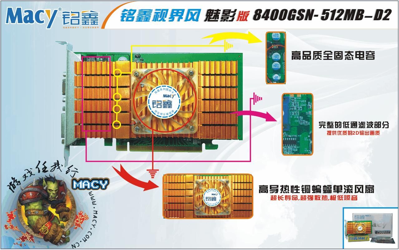 铭鑫视界风系列 8400GSN-512D2TC 超值版
