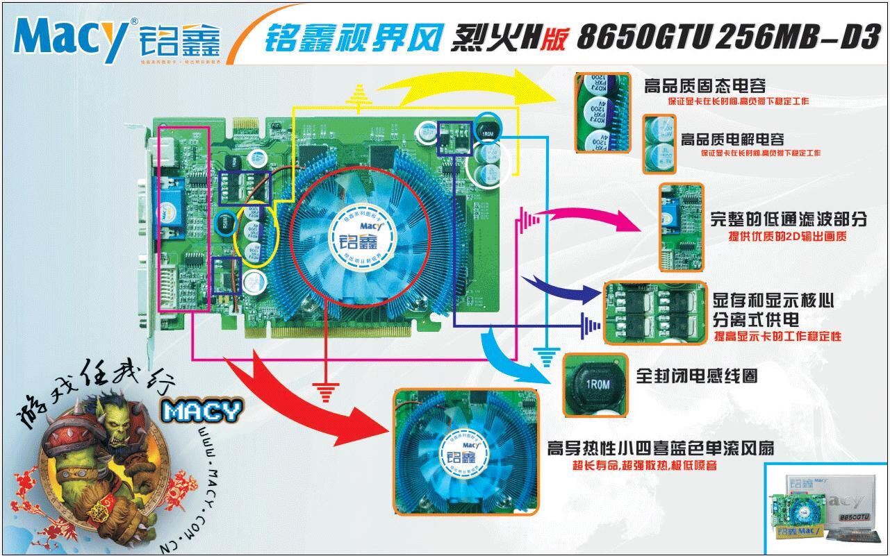 铭鑫视界风系列 8650GT-256D3 辉煌版