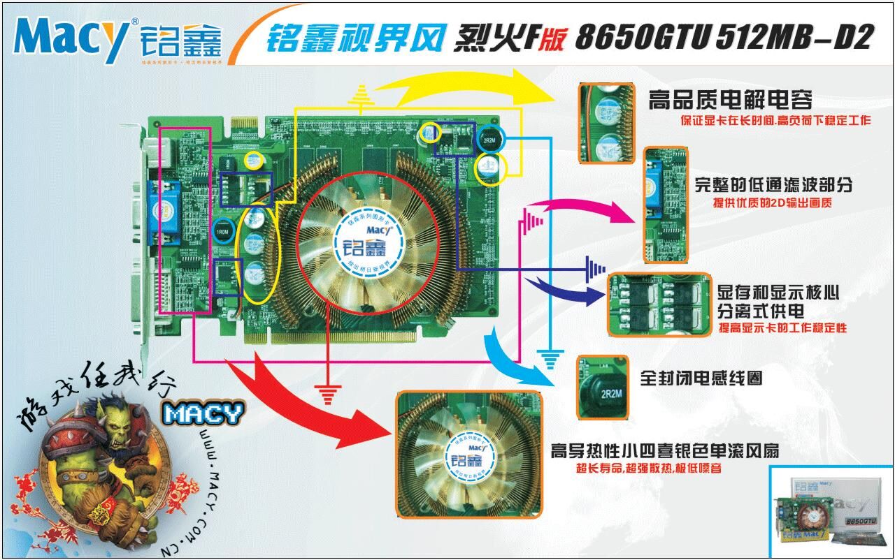 铭鑫视界风系列 8650GT-512D2 辉煌版