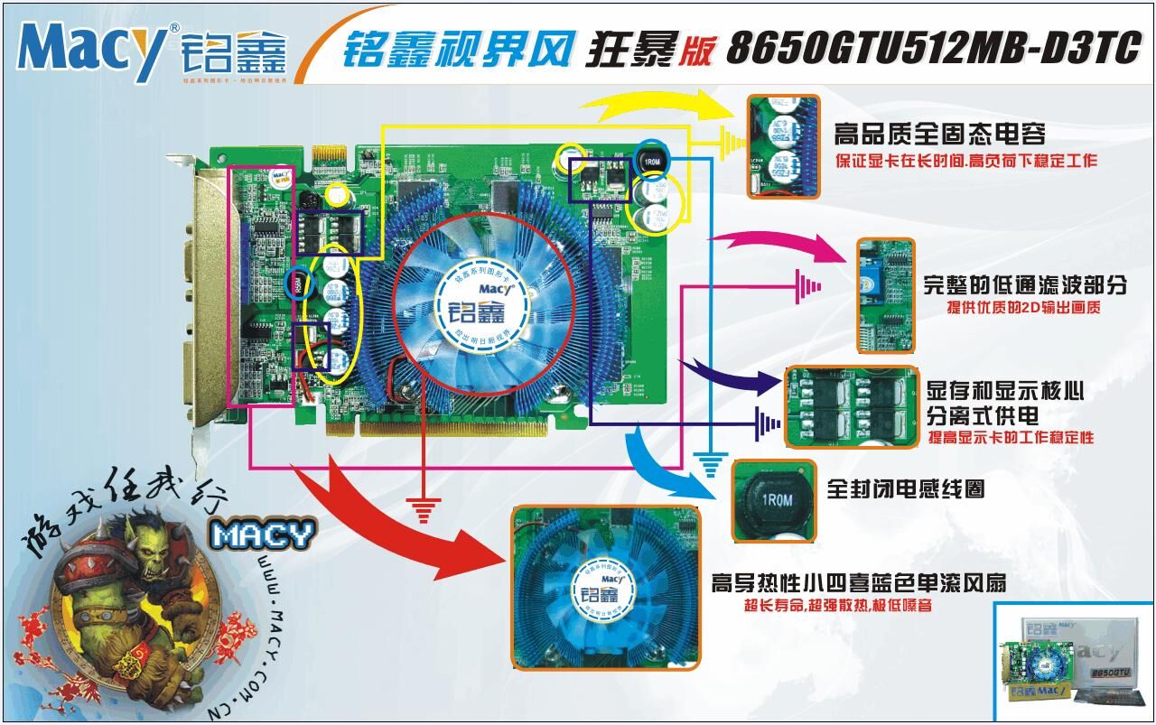 铭鑫视界风系列 8650GTU-512D3TC 超值版