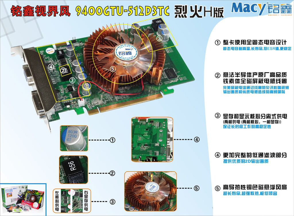 铭鑫视界风系列 9400GTU-512D3TC256 超值版