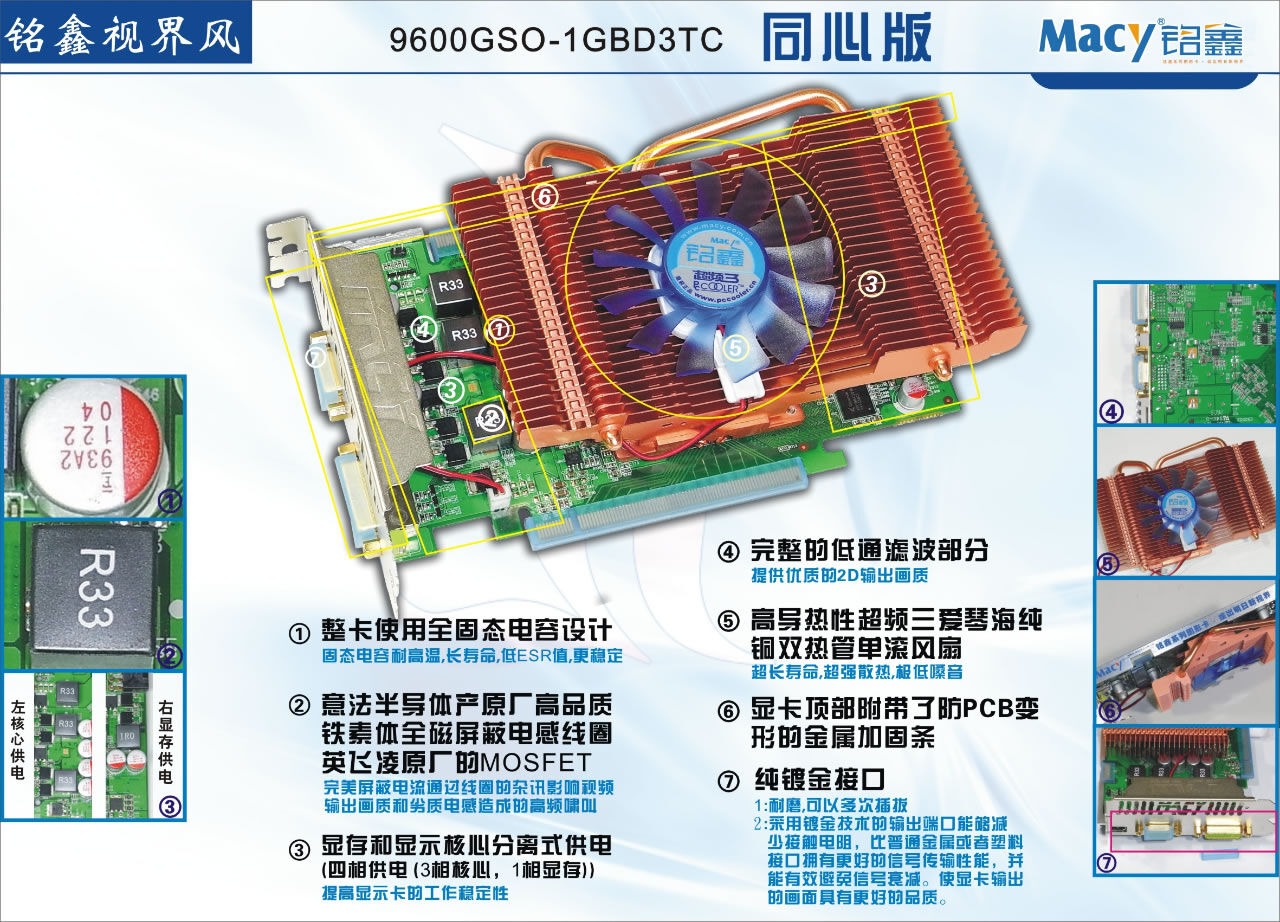 铭鑫视界风 9600GSO -1GBD3TC 同心版