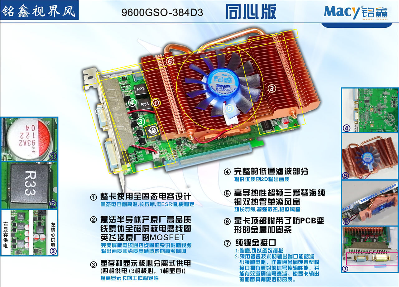 铭鑫视界风 9600GSO-384D3 同心版
