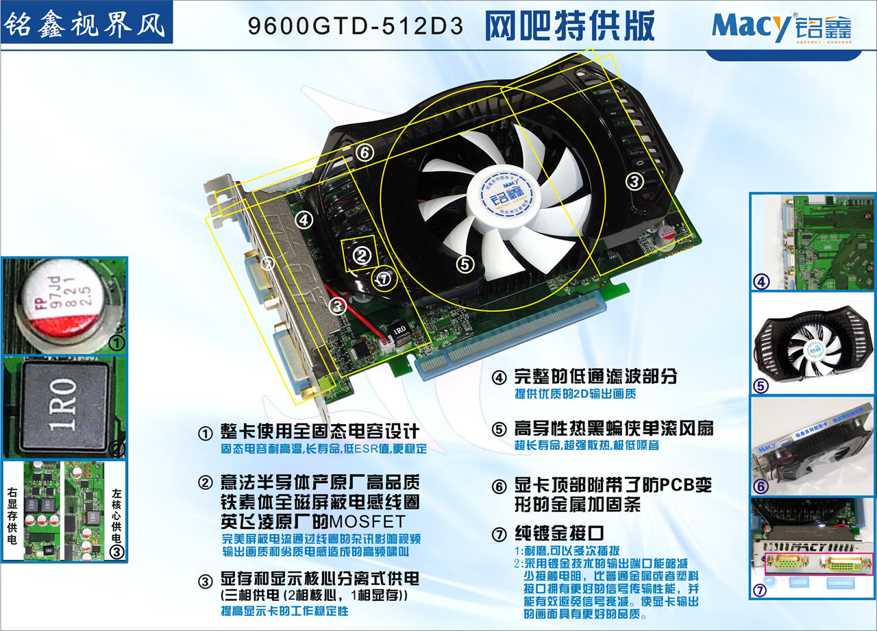 铭鑫视界风系列 9600GTD-512D3 辉煌版