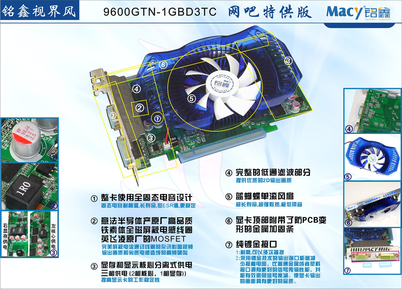 铭鑫网睿版 9600GTN-1GBD3TC_nb 网睿版（原：网吧特供版）