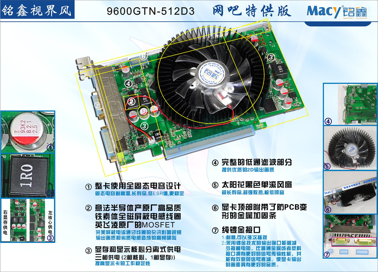 铭鑫网睿版 9600GTN-512D3 网睿版（原：网吧特供版）