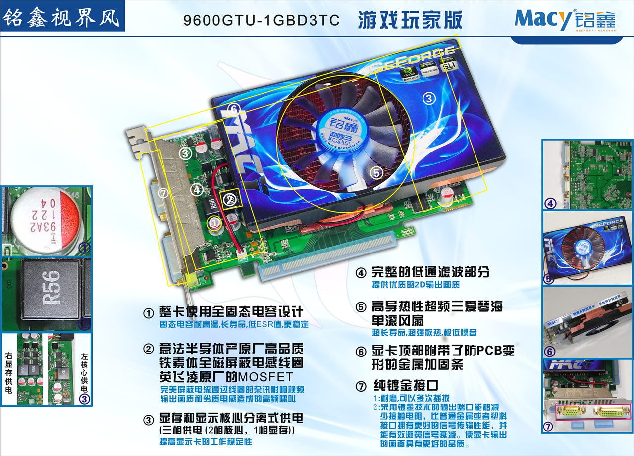 铭鑫视界风 9600GTU-1GBD3TC 游戏玩家版