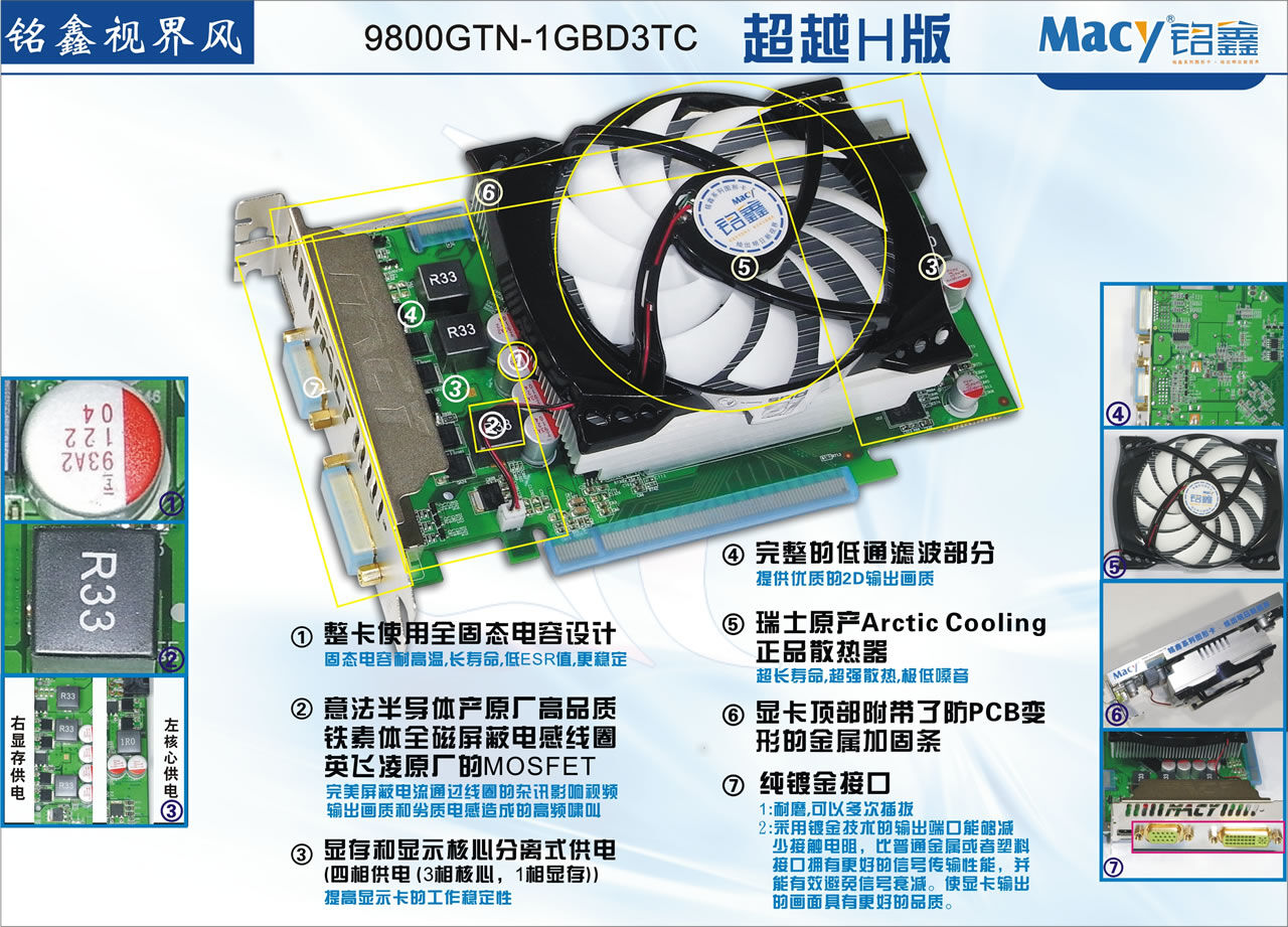 铭鑫视界风 9800GTN-1GBD3TC 超越H版