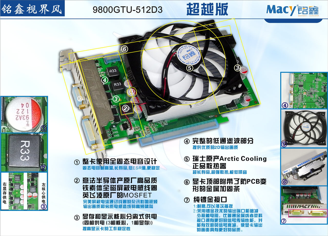 铭鑫视界风 9800GTU-512D3 超越版