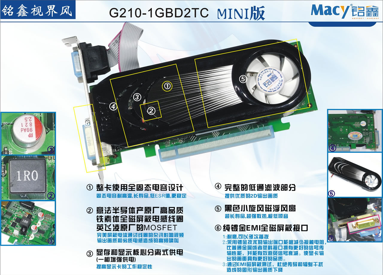 铭鑫视界风 G210-1GBD2TC MINI版(窄卡) 超值版