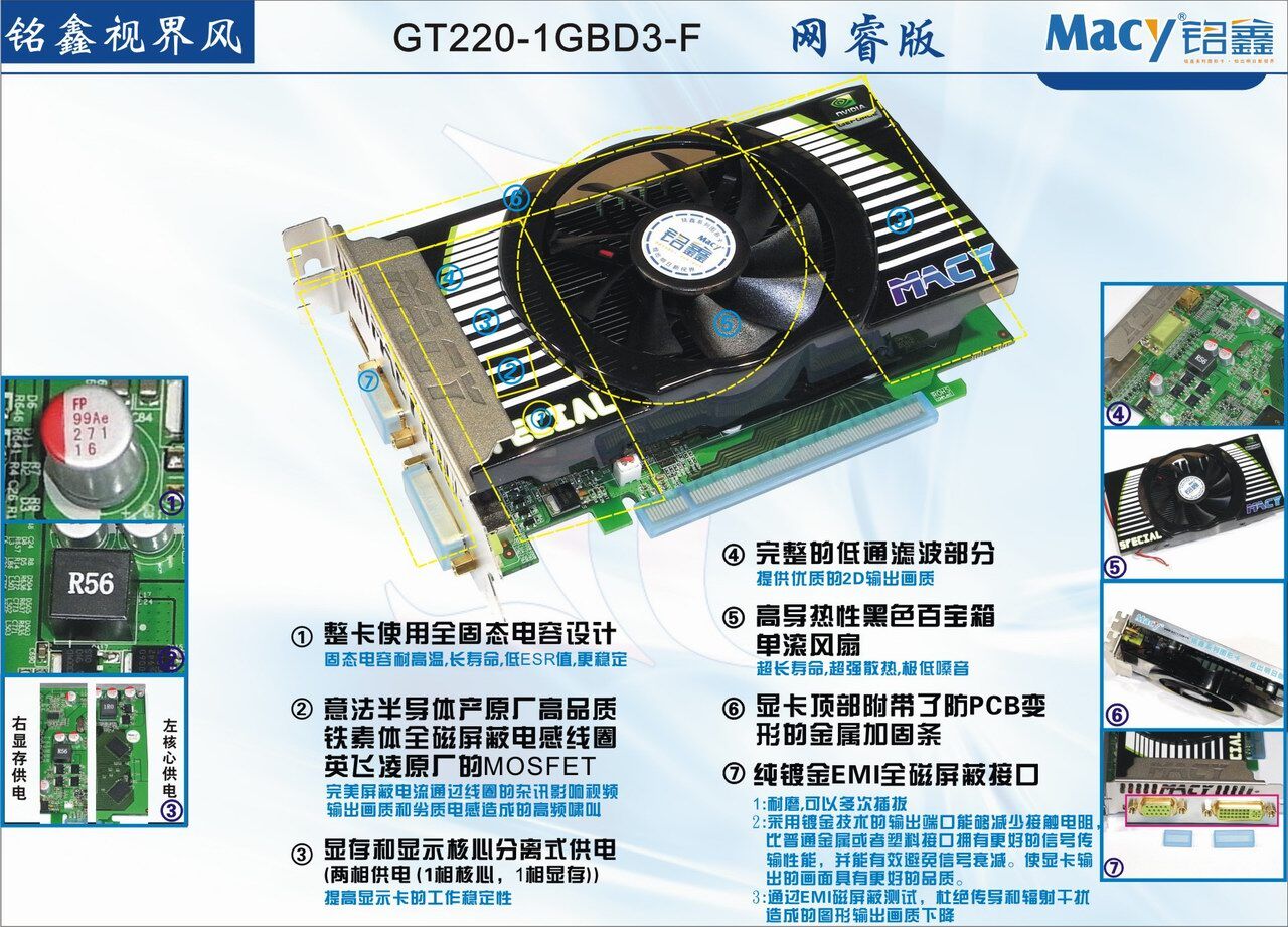 铭鑫网睿版 GT220-1GBD3-F 网睿版（原：网吧特供版）
