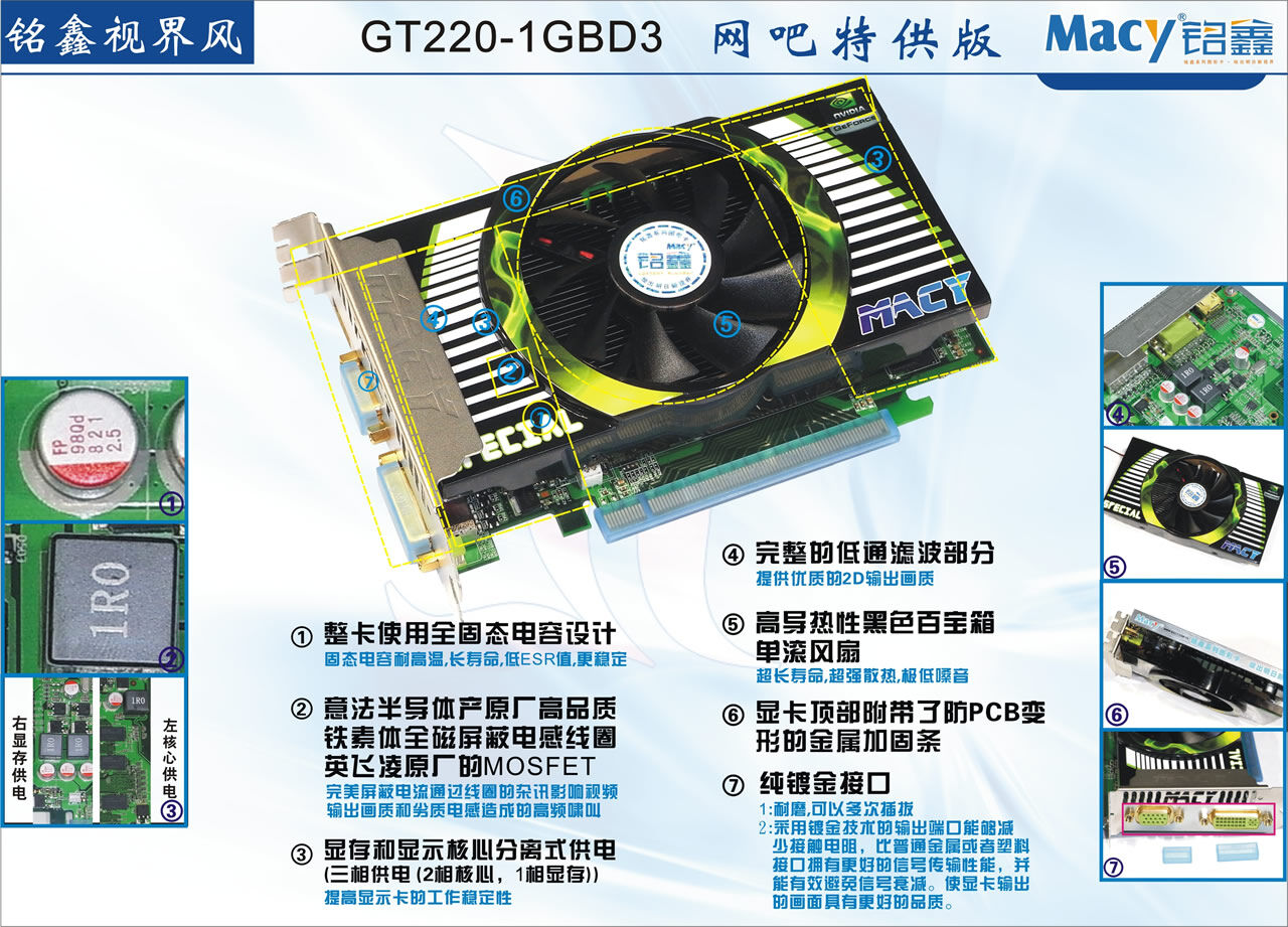 铭鑫网睿版 GT220-1GBD3 网睿版（原：网吧特供版）