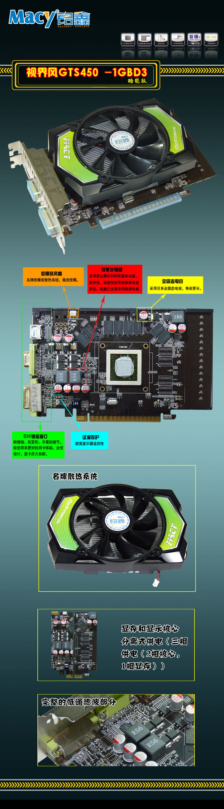 铭鑫视界风 GTS450 -1GBD3 酷能版