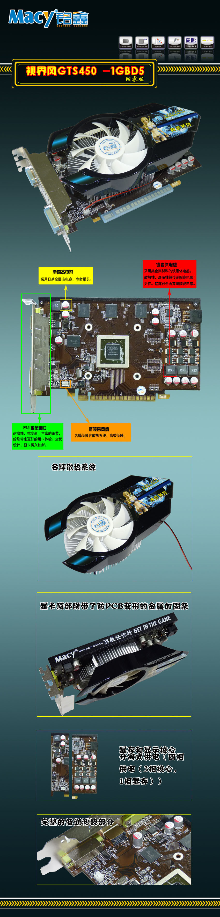 铭鑫视界风 GTS450-1GBD5 抢鲜版
