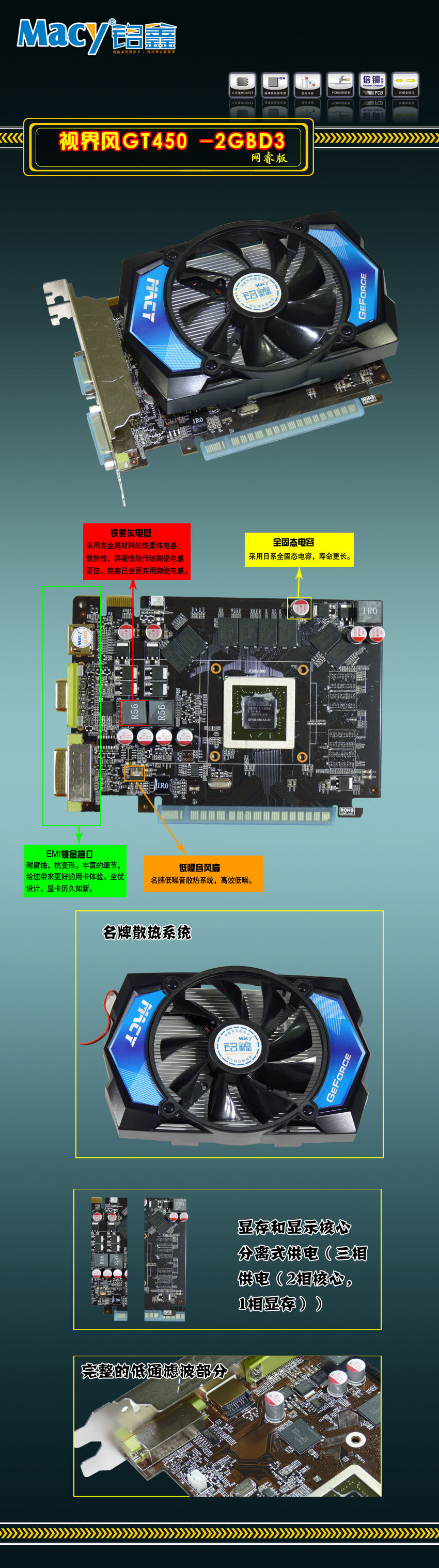 铭鑫视界风 GTS450 -2GBD3 网睿版（原：网吧特供版）