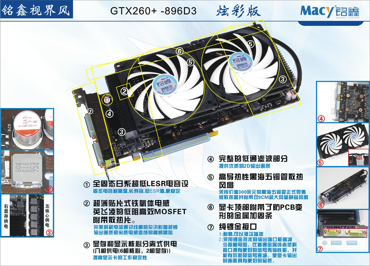 铭鑫视界风系列 GTX260+-896D3 辉煌版