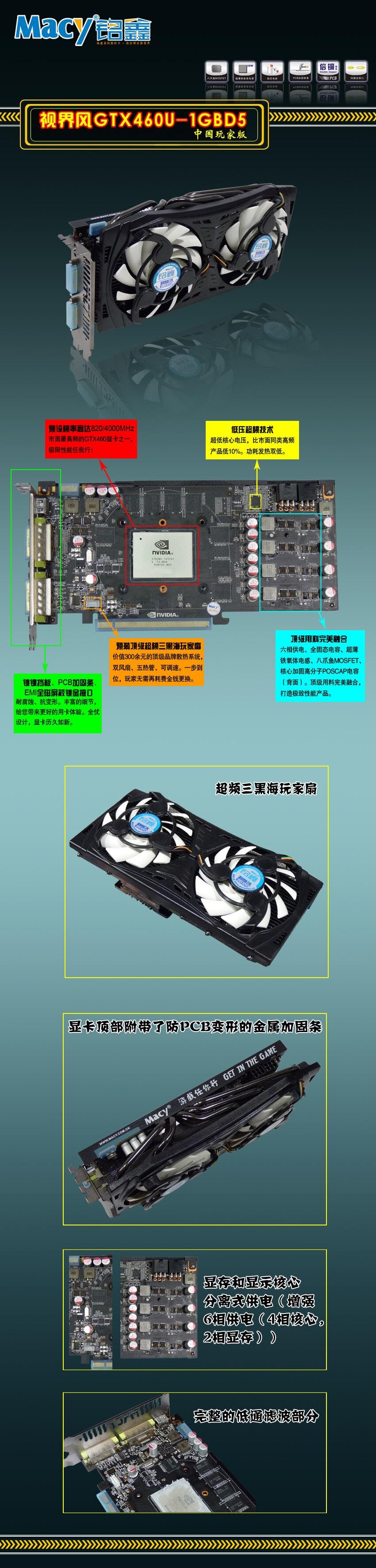 铭鑫视界风 GTX460U -1GBD5 中国玩家版