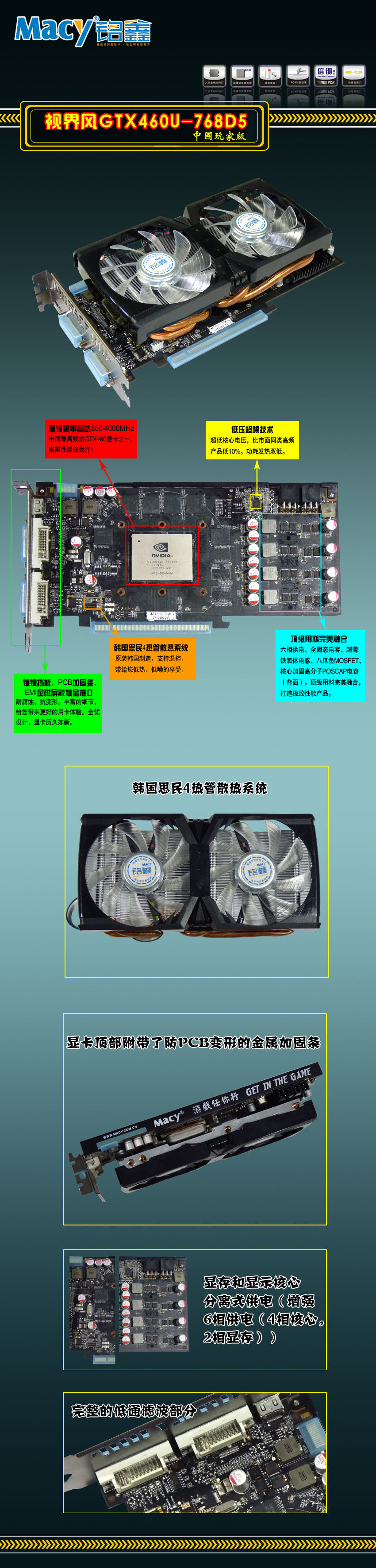 铭鑫视界风 GTX460 -768D5 炫彩版