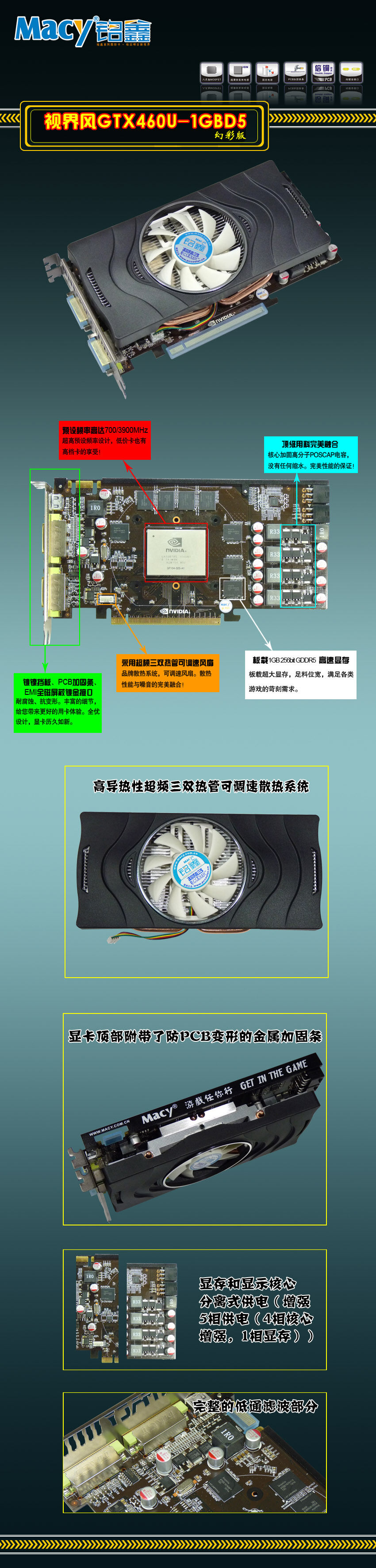 铭鑫视界风 GTX460U-1GBD5 幻彩版