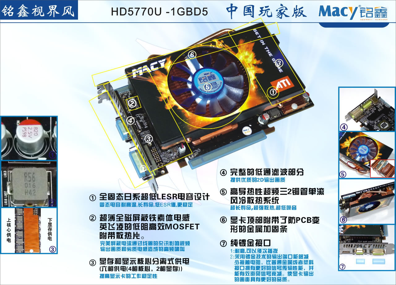 铭鑫 HD5770U-1GBD5 中国玩家版(黑板) 战斗版
